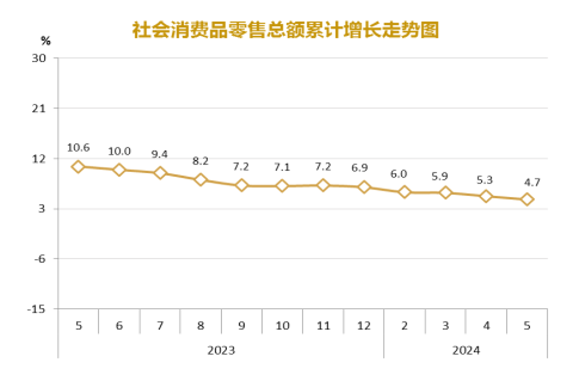 腾泓商贸